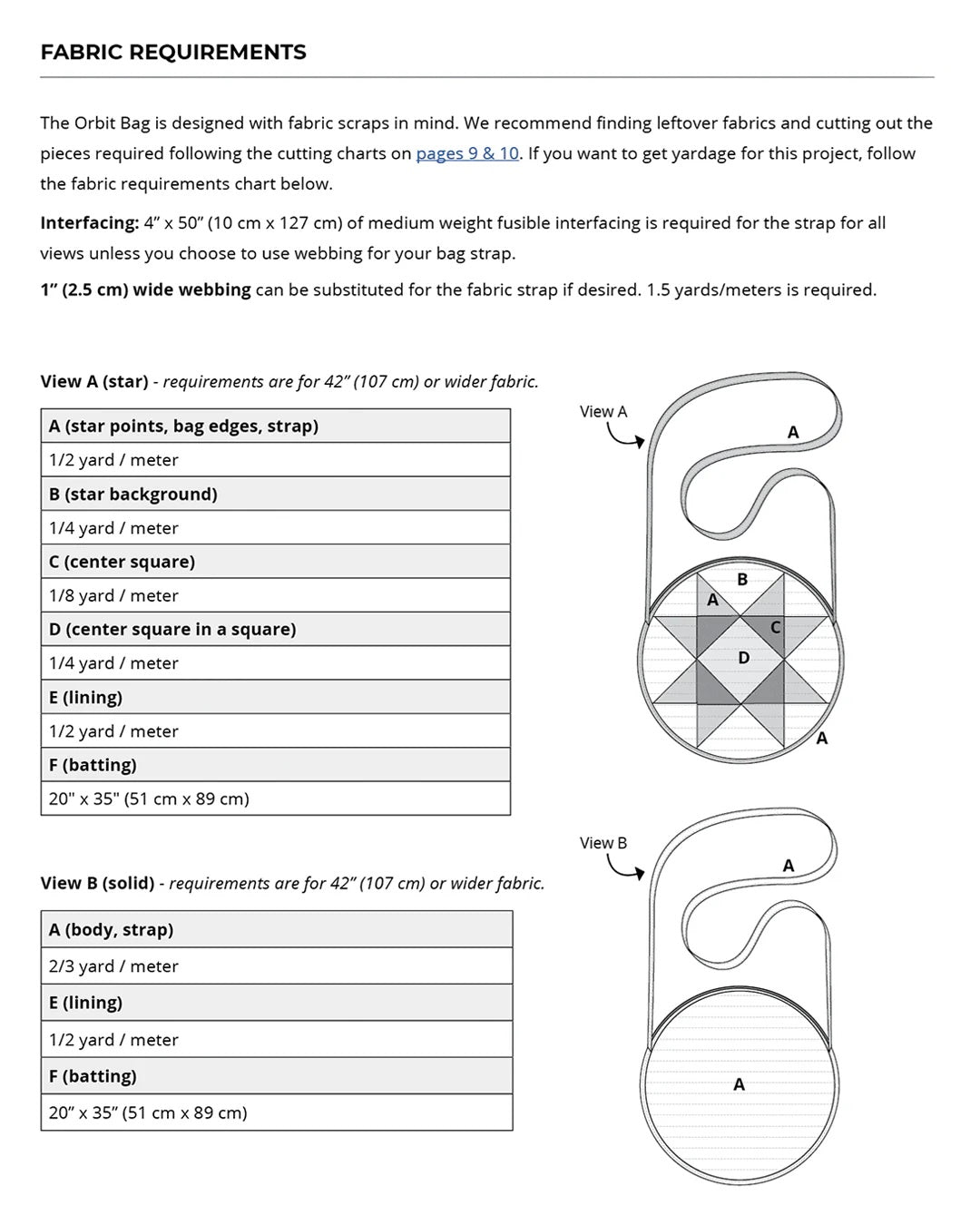 Orbit Bag Class: Tuesdays, 6:30-9 PM, Sept. 16, 23, 30 & Oct. 7